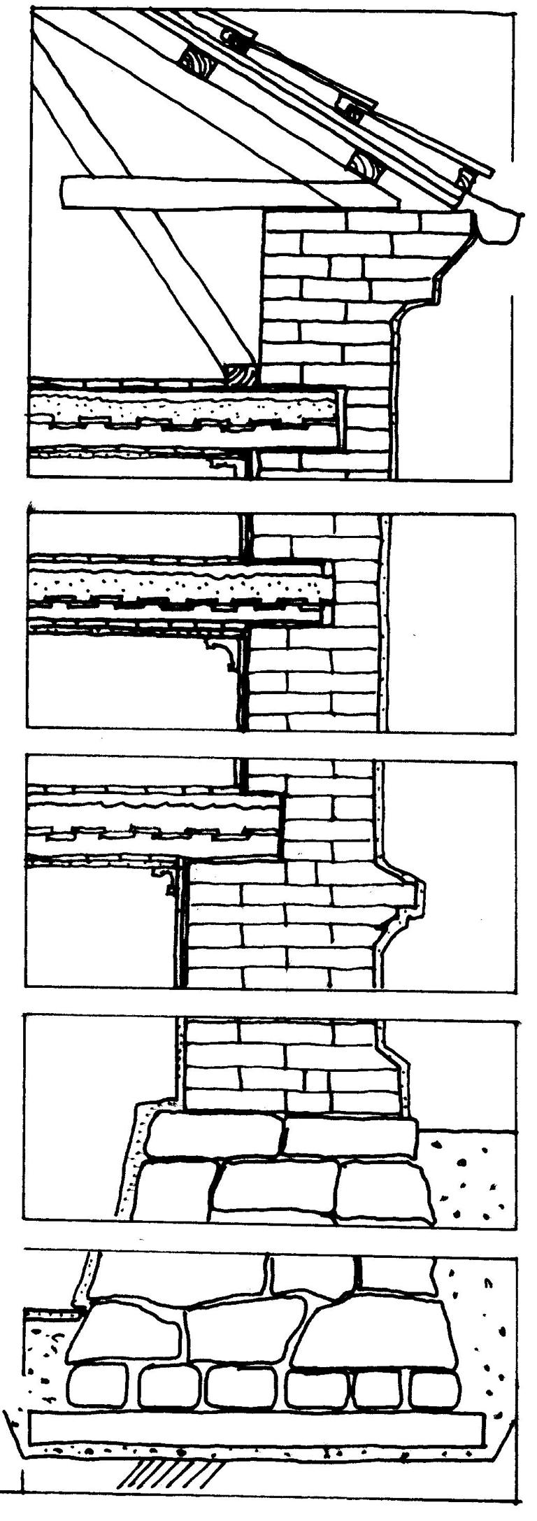 Snitt - Murgaard