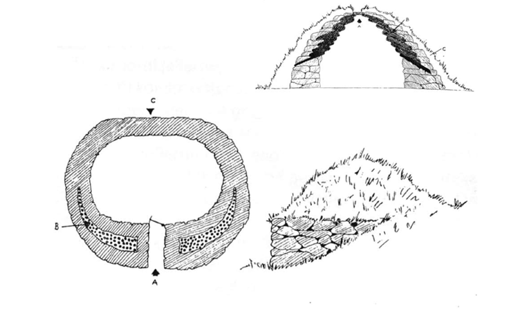 Snitt av en jordkjeller. Øverste tegning illustrerer utkragingsteknikken. Illustrasjon fra "Byggeskikk i Nordhordaland", Fylkeskonservatoren i Hordaland
