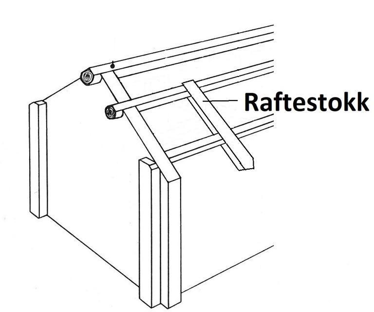 Raftestokk.jpg
