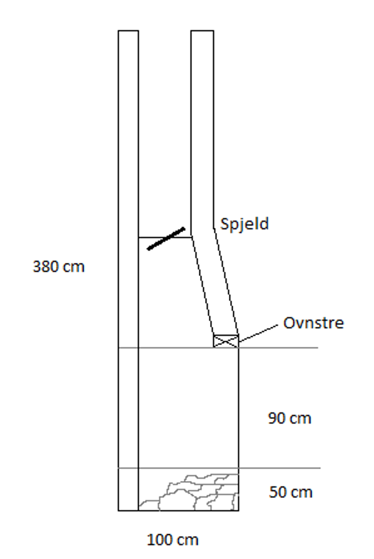 Leirmurt grue.png