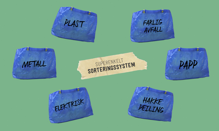 system i bagger sortere_no.jpg