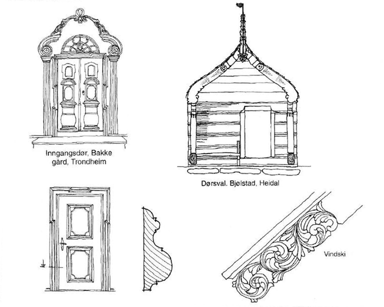 Noen bygningsdeler i barokkstil Kilde Anders Frøstrup Rehabilitering  Konstruksjoner i tre  Universitetsforlaget 1993..JPG